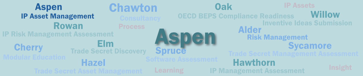 Aspen header