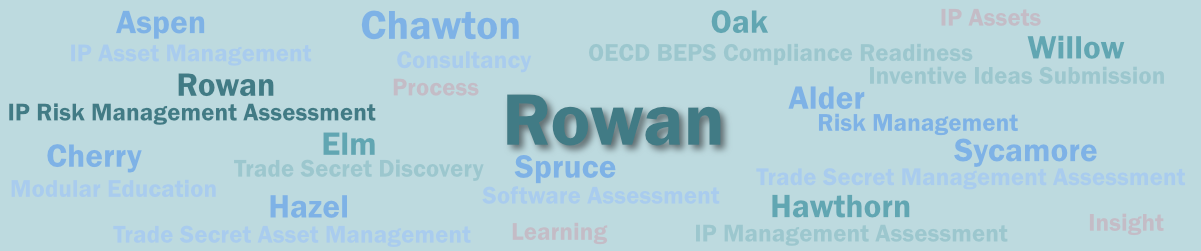 Rowan header